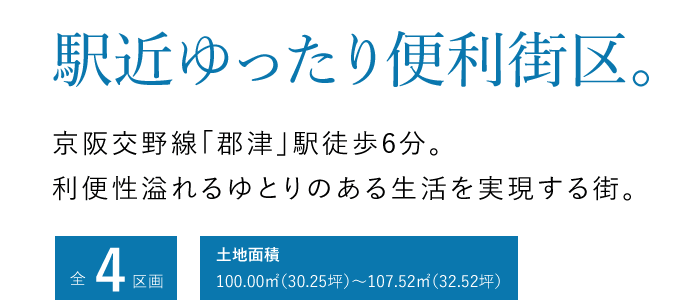交野市郡津3丁目25番