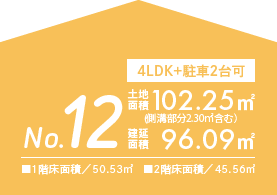 郡津2丁目Ⅱ詳細